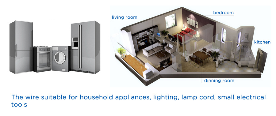 CCC-Housing-Electrical-Wire